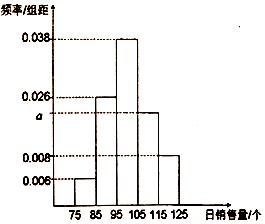 作业帮