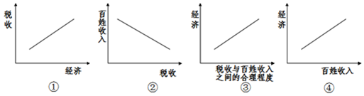 作业帮