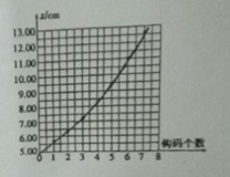 作业帮