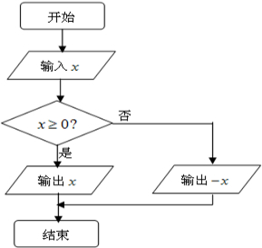 作业帮