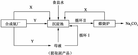 作业帮