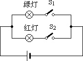 作业帮