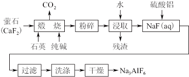 作业帮