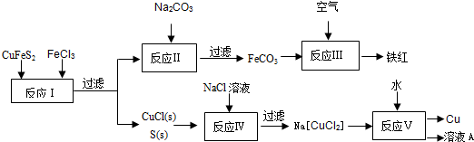 作业帮