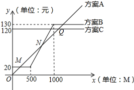 作业帮