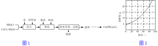 作业帮