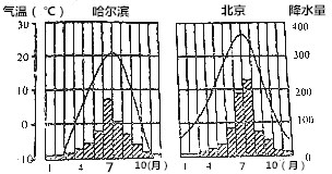 作业帮