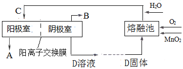 作业帮