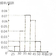 作业帮