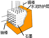 作业帮