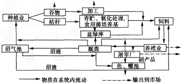 作业帮