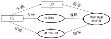 作业帮