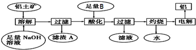 作业帮