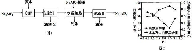 作业帮