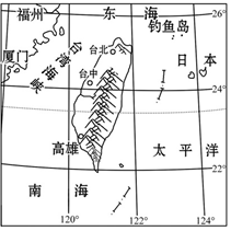 作业帮