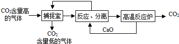 作业帮