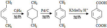 作业帮