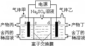 作业帮