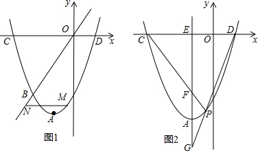 作业帮