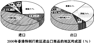 作业帮