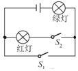 作业帮