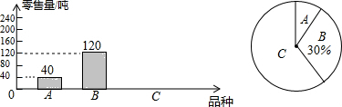 作业帮