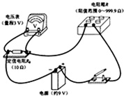 作业帮