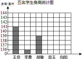 作业帮