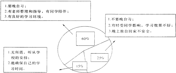 作业帮