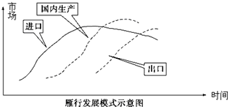 作业帮