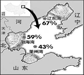 渤海三湾冰冻面积示意图 读图回答问题.