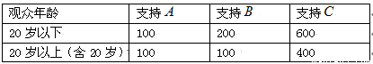 满分5 manfen5.com