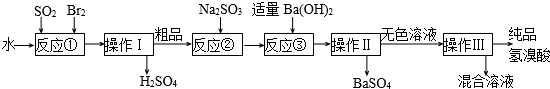 作业帮