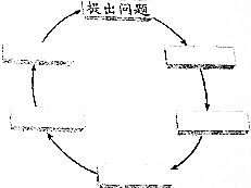 作业帮