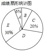 作业帮