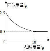 作业帮