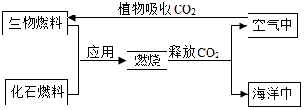 作业帮