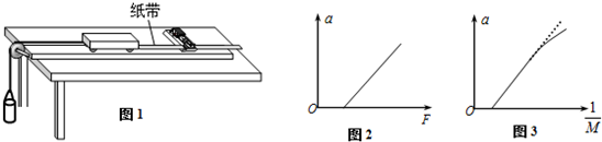 作业帮