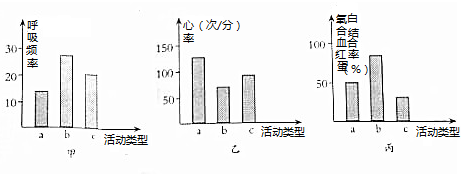 作业帮