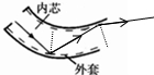 作业帮