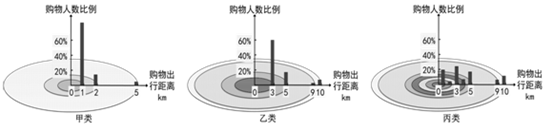 作业帮