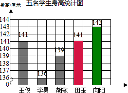 作业帮