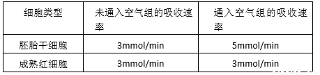 满分5 manfen5.com