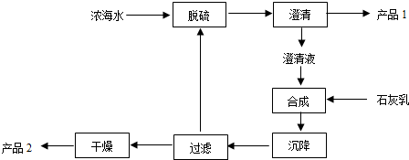 作业帮