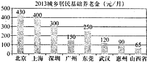 作业帮