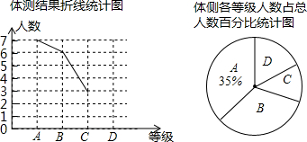 作业帮