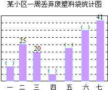 作业帮