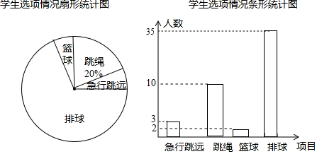 作业帮