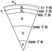 作业帮