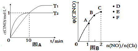 作业帮